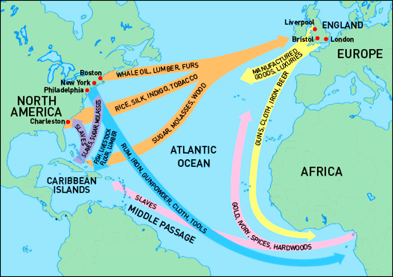 Triangle Slave Trade Map, 16th - 19th Century - TeachRock