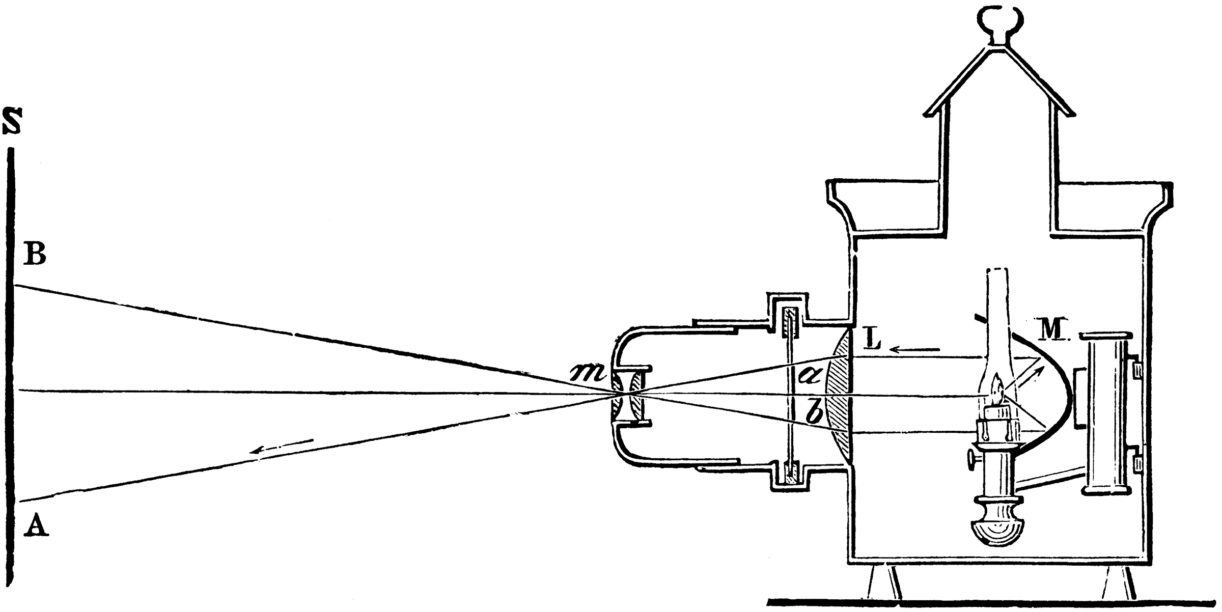 Making Music Videos with a Homemade Projector TeachRock